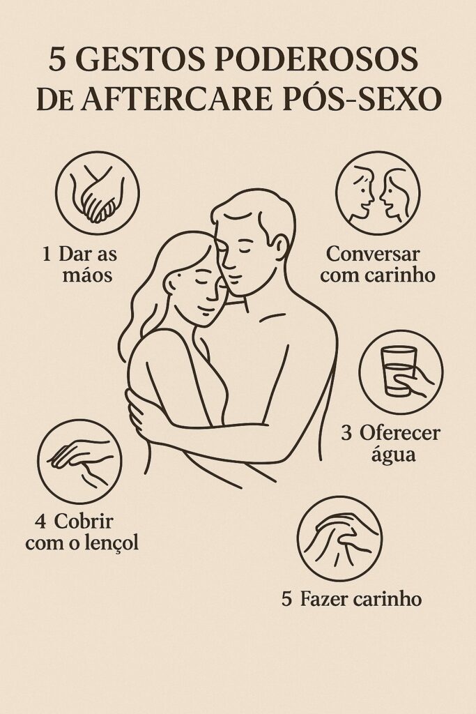 infográfico com 5 gestos de aftercare pós-sexo para aprofundar a conexão emocional